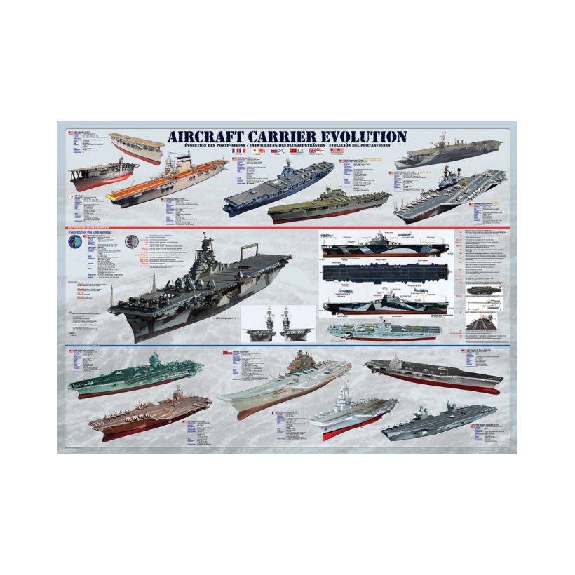 USS Langley Puzzle, USS Midway Puzzle, Charles de Gaulle Puzzle, USS Intrepid Evolution Puzzle